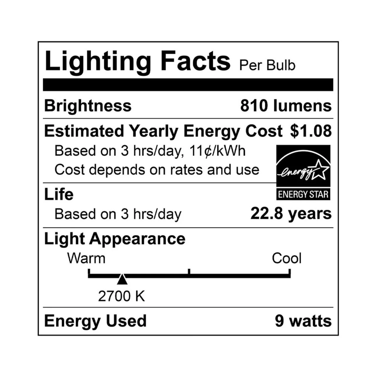 CASE OF 24 - LED A19 Bulb GU24 Base - 9W - 810 Lumens - Euri Lighting - Image 3