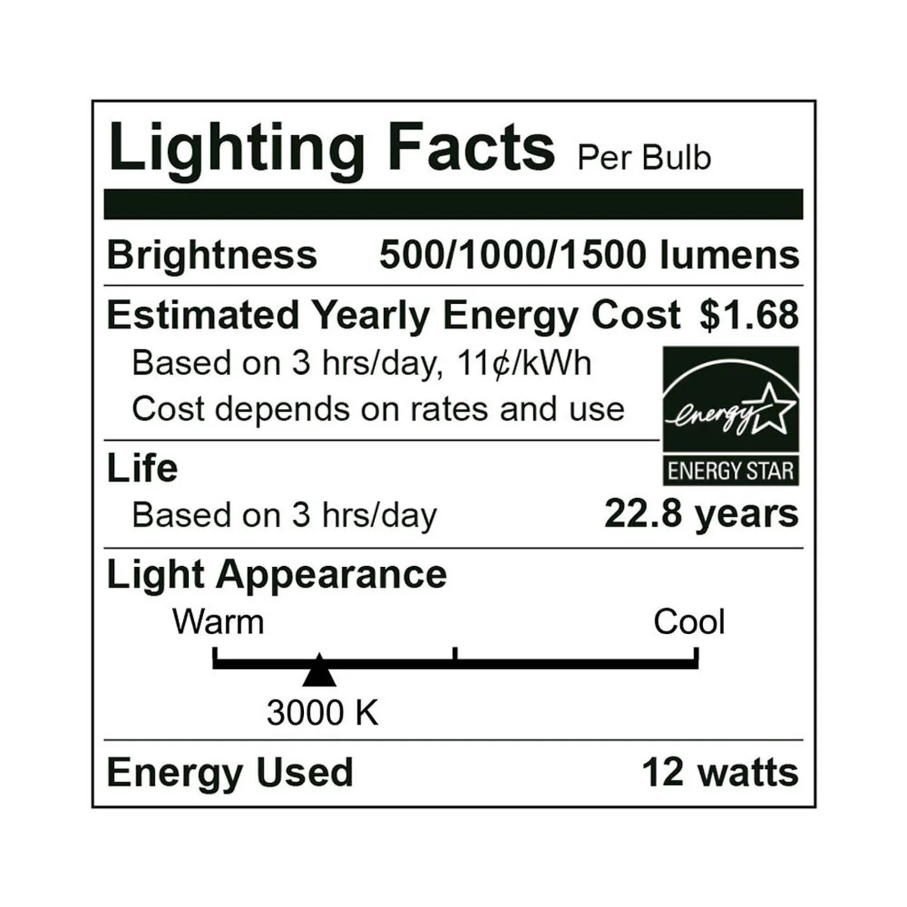 LED 3-Way A19 Bulb - 4W/8W/12W - Euri Lighting - Image 9