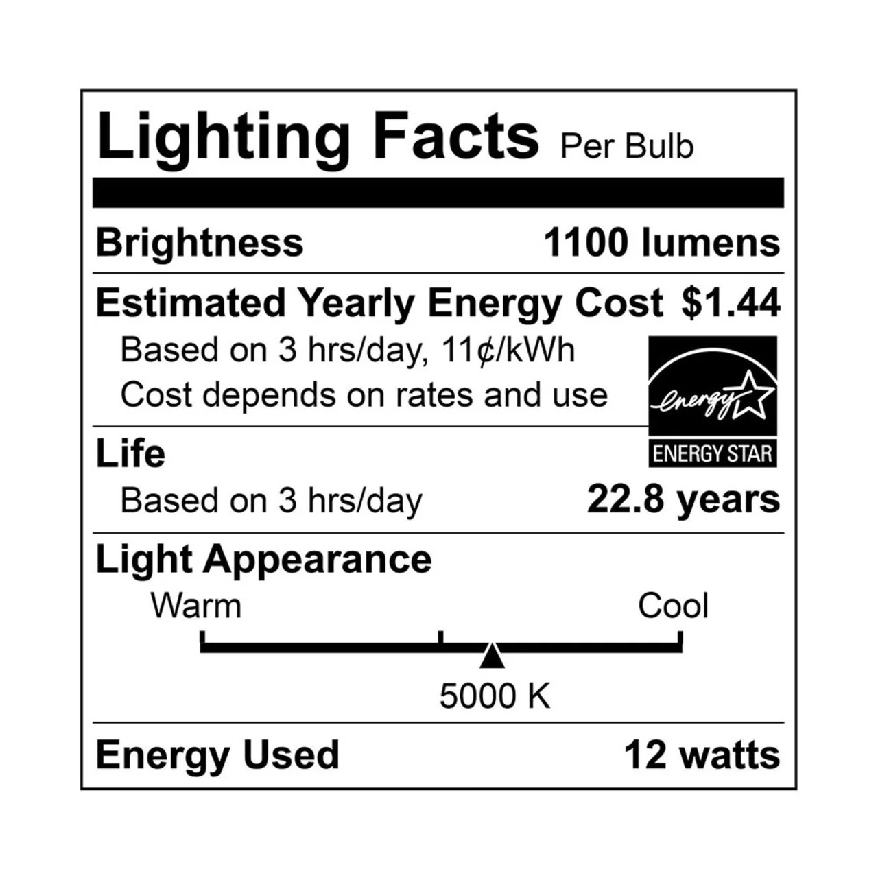 LED A19 Bulb - 12W - 1100 Lumens - GU24 Base - Euri Lighting - Image 6