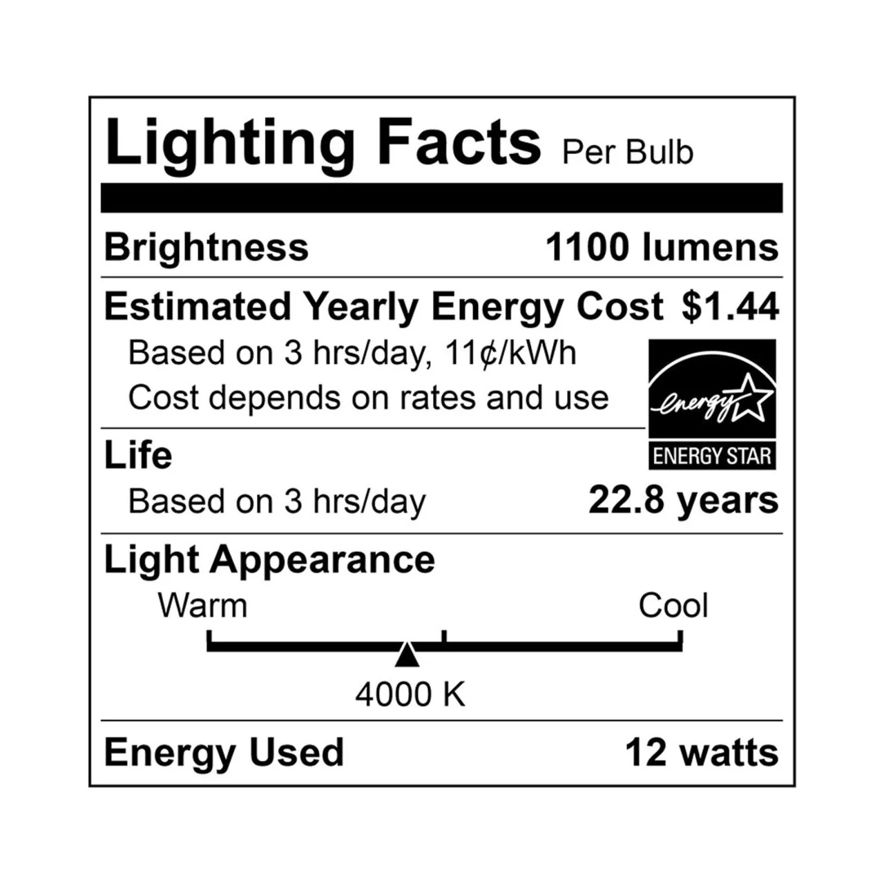 2-Pack E-Lite LED A19 Bulbs - 12W - 1100 Lumens - Euri Lighting - Image 9